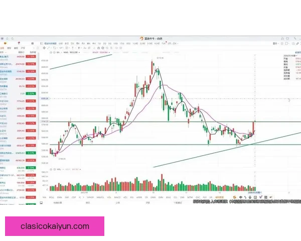 马尔蒂尼比赛影响指数持续提升，展现出强大领导力与战术价值